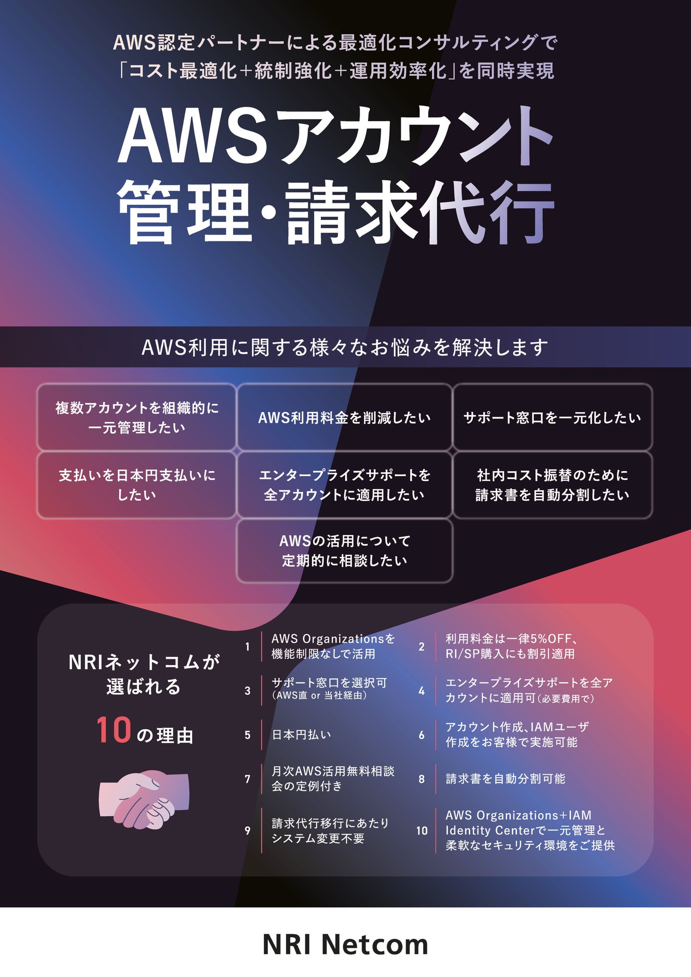 AWSアカウント管理・請求代行